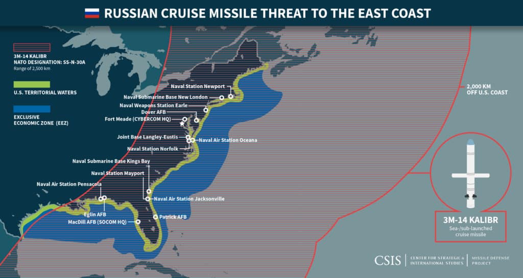 cruise missiles russian