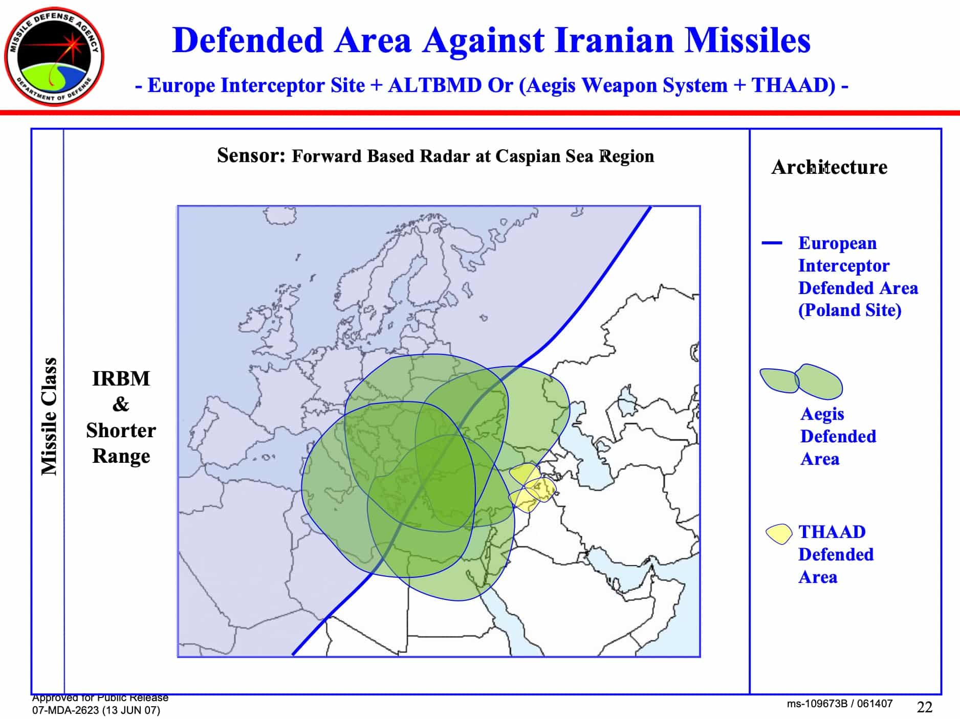 Terminal High Altitude Area Defense (THAAD) | Missile Threat