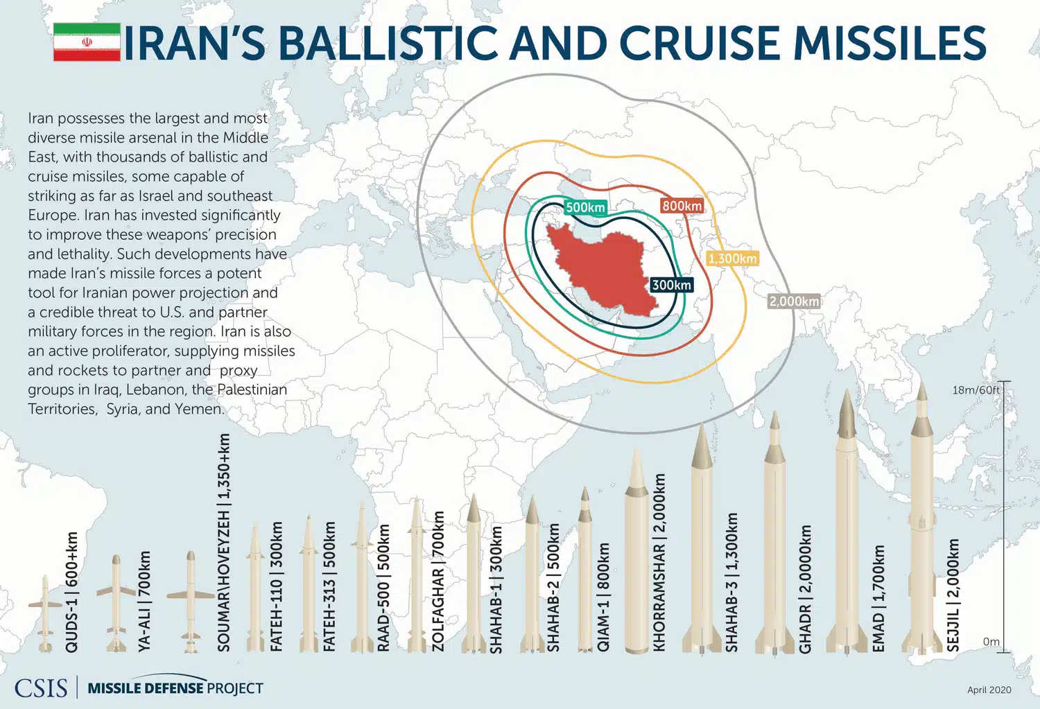 Iranian-Missiles-Map-2020.jpg.webp